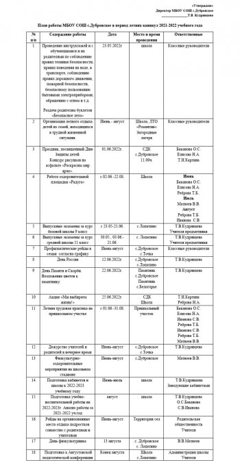 План работы МБОУ СОШ с.Дубровское в период летних 